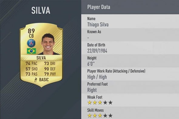 FIFA 2017 en iyi 50 futbolcuyu açıkladı! 35