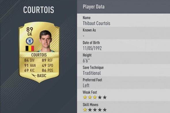 FIFA 2017 en iyi 50 futbolcuyu açıkladı! 38