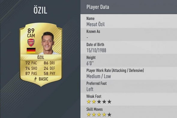 FIFA 2017 en iyi 50 futbolcuyu açıkladı! 39