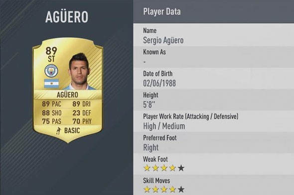 FIFA 2017 en iyi 50 futbolcuyu açıkladı! 40