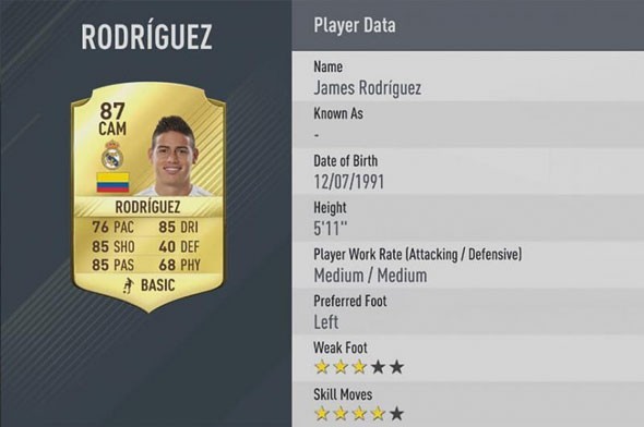 FIFA 2017 en iyi 50 futbolcuyu açıkladı! 6