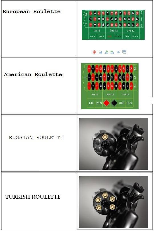 Dünya dönerken Türkler! 20