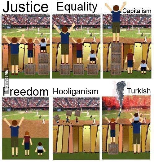 Dünya dönerken Türkler! 24