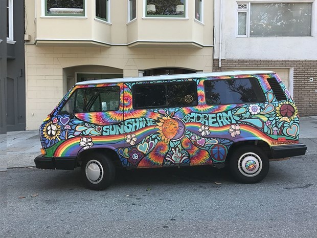 Hangisi daha iyi çekiyor? 28