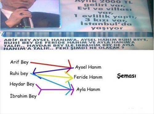 Gülmeye ihtiyacı olanlar buraya 7