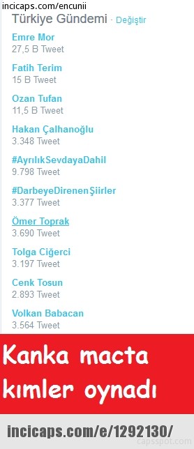 Türkiye Ukrayna maçı capsleri 14