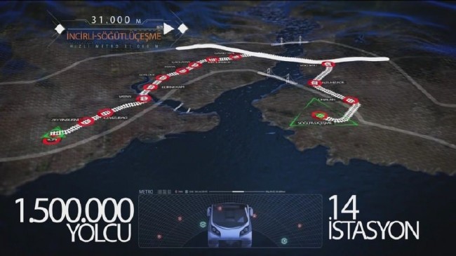 İstanbul'a dünyaya damga vuracak yeni proje 20