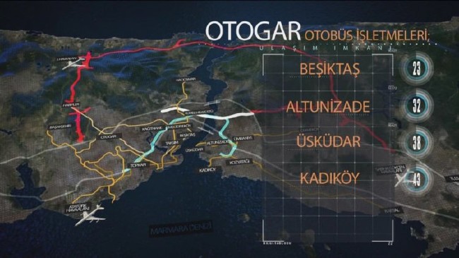 İstanbul'a dünyaya damga vuracak yeni proje 28