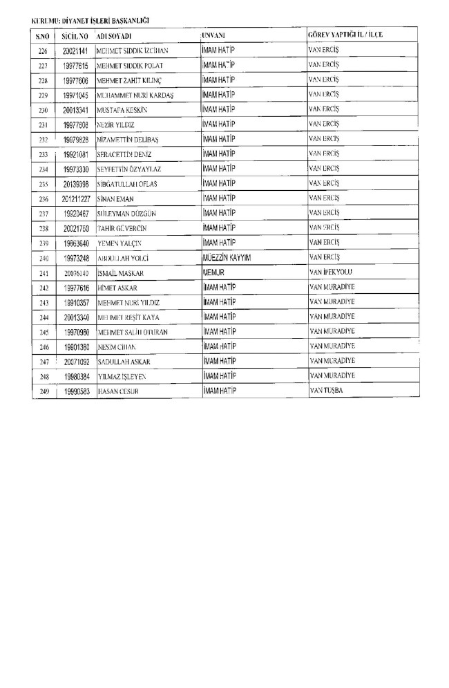 675 sayılı KHK ile ihraç edilenlerin tam listesi | Adalet Bakanlığı, TBMM, MEB... 18