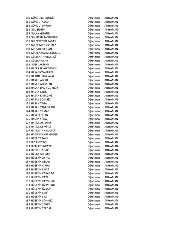 Göreve iade edilen öğretmenlerin tam listesi belli oldu 63