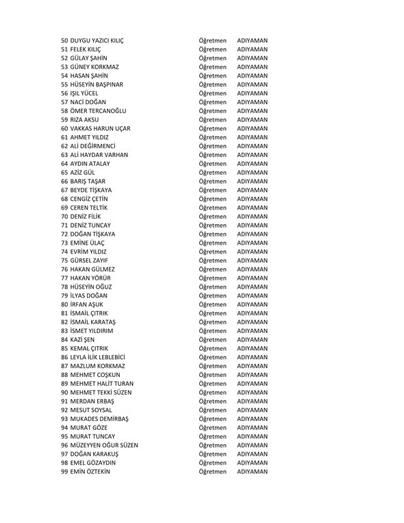 Göreve iade edilen öğretmenlerin tam listesi belli oldu 64