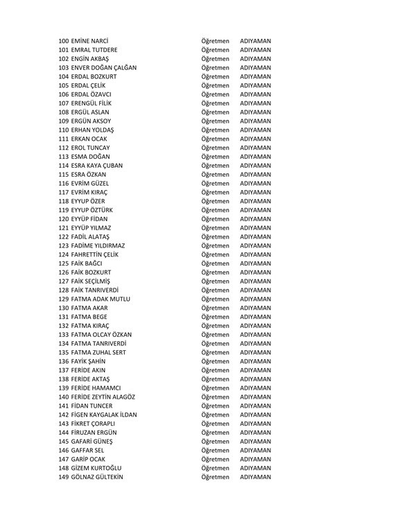 Göreve iade edilen öğretmenlerin tam listesi belli oldu 65