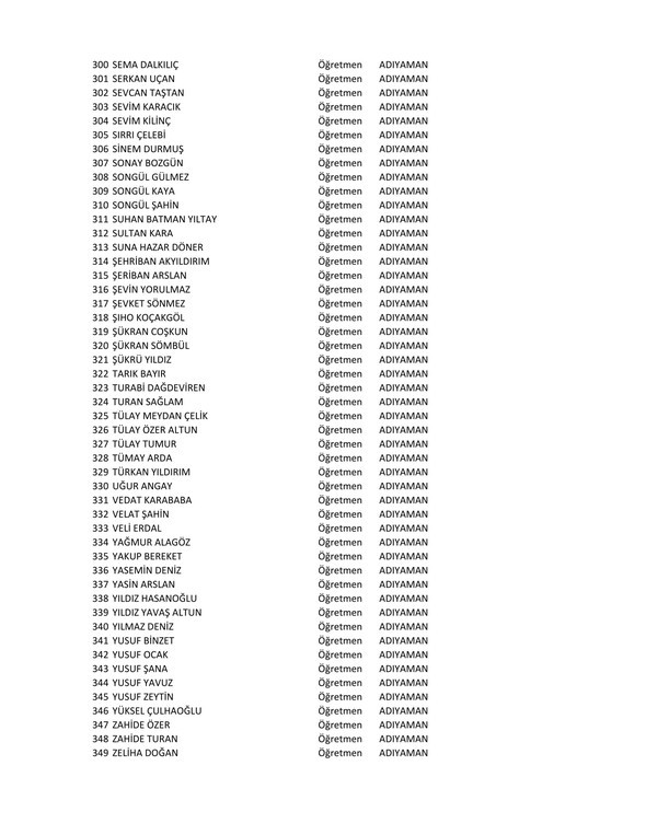 Göreve iade edilen öğretmenlerin tam listesi belli oldu 41
