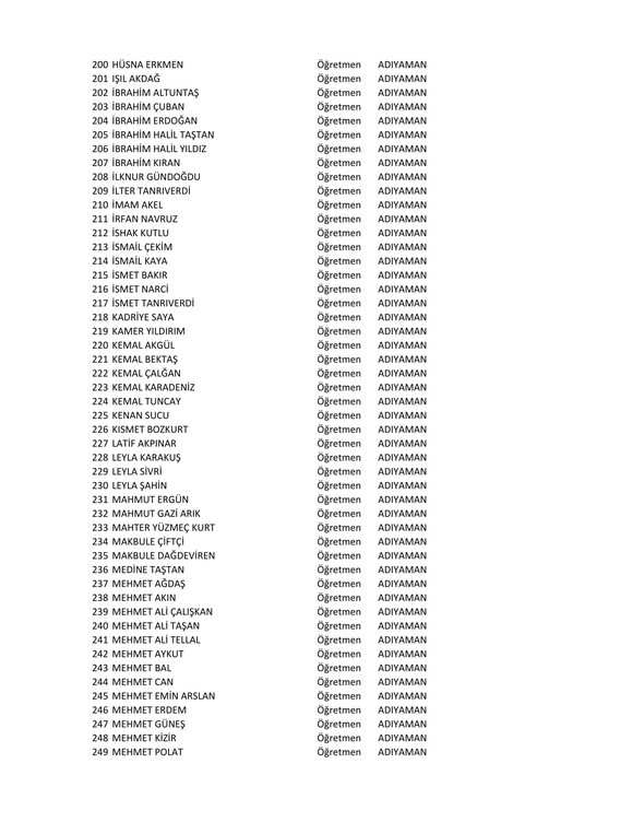 Göreve iade edilen öğretmenlerin tam listesi belli oldu 42