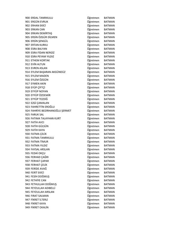 Göreve iade edilen öğretmenlerin tam listesi belli oldu 46