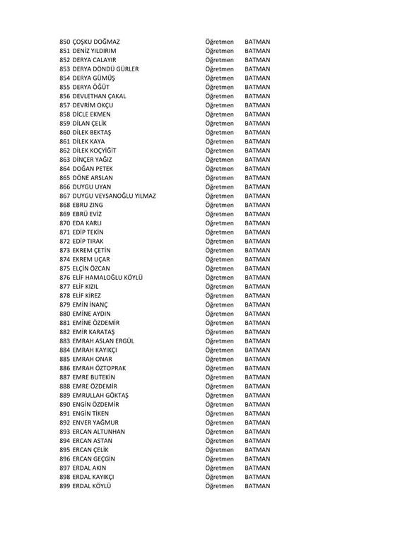 Göreve iade edilen öğretmenlerin tam listesi belli oldu 47