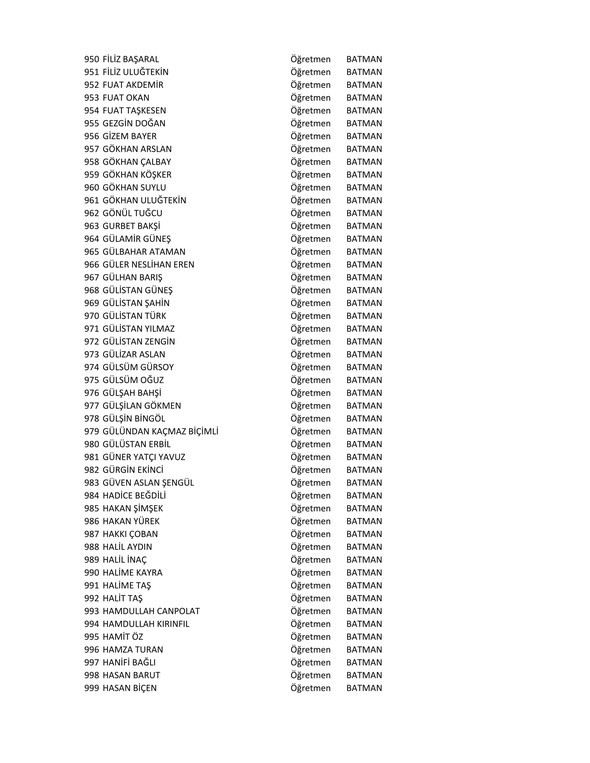 Göreve iade edilen öğretmenlerin tam listesi belli oldu 48