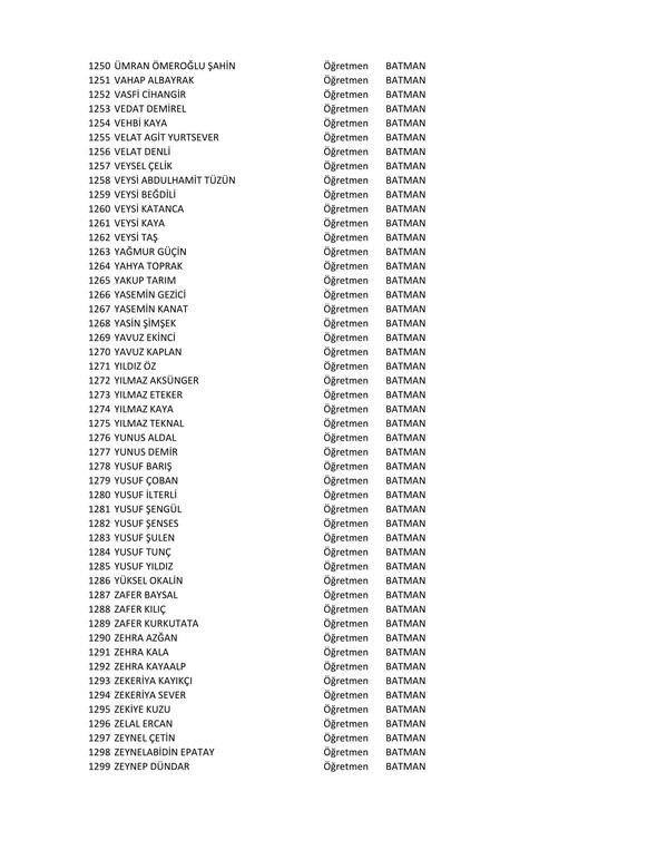 Göreve iade edilen öğretmenlerin tam listesi belli oldu 49