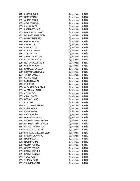 Göreve iade edilen öğretmenlerin tam listesi belli oldu 50