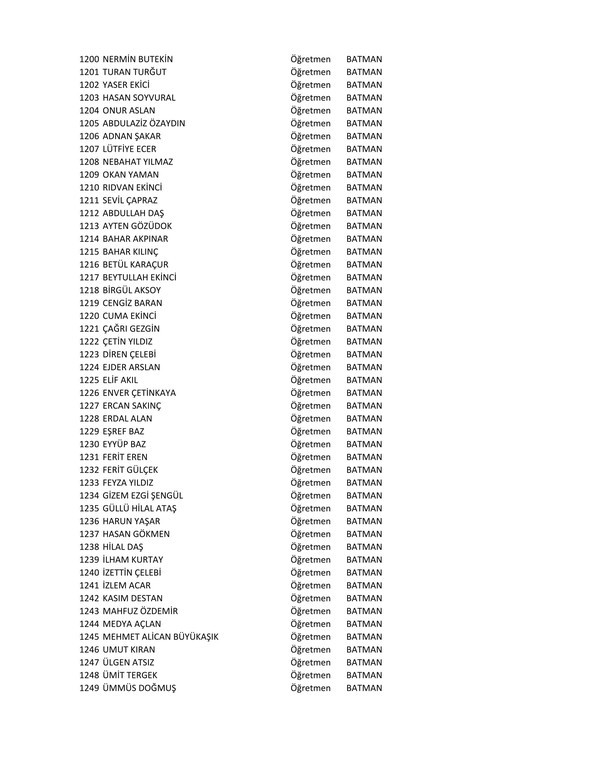 Göreve iade edilen öğretmenlerin tam listesi belli oldu 51