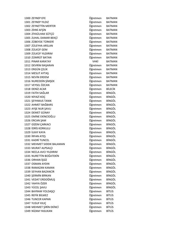 Göreve iade edilen öğretmenlerin tam listesi belli oldu 52