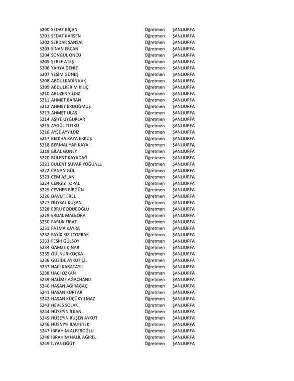 Göreve iade edilen öğretmenlerin tam listesi belli oldu 29