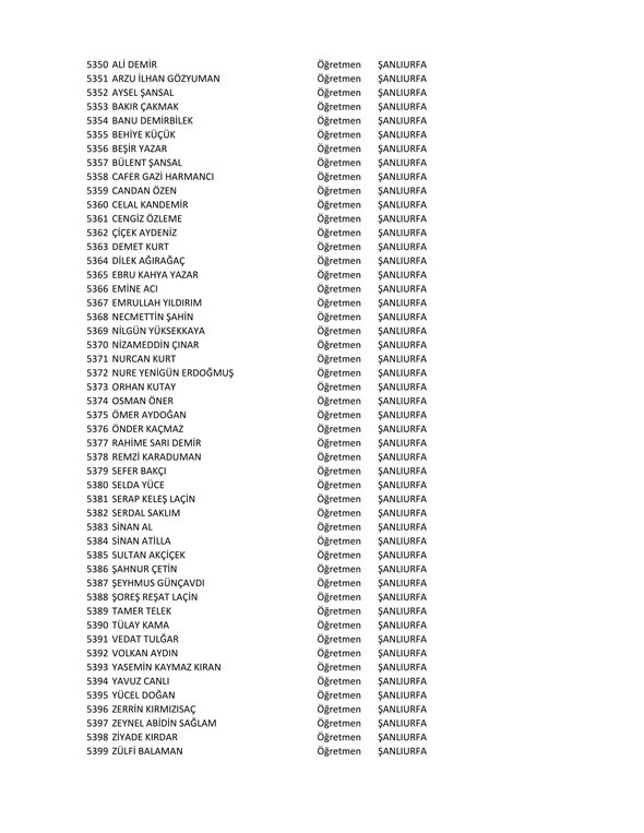Göreve iade edilen öğretmenlerin tam listesi belli oldu 30