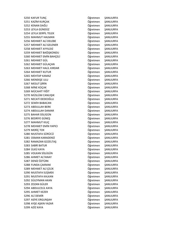 Göreve iade edilen öğretmenlerin tam listesi belli oldu 31