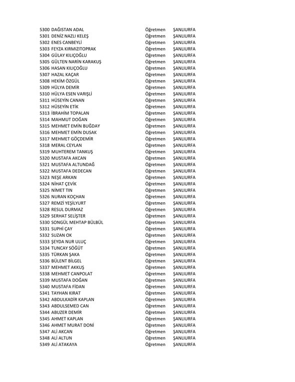 Göreve iade edilen öğretmenlerin tam listesi belli oldu 32