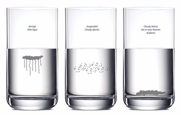 Bir bardak suyla sağlık testi 2