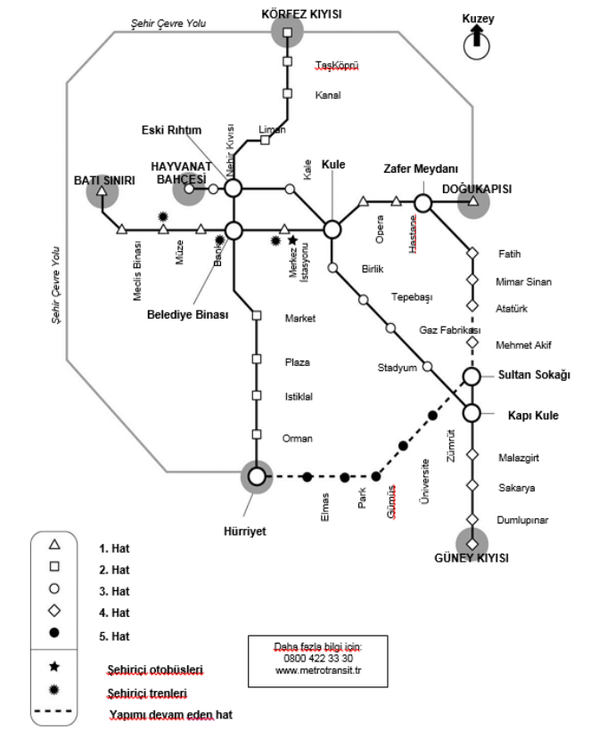 Bakalım PISA sorularını çözebilecek misiniz 2