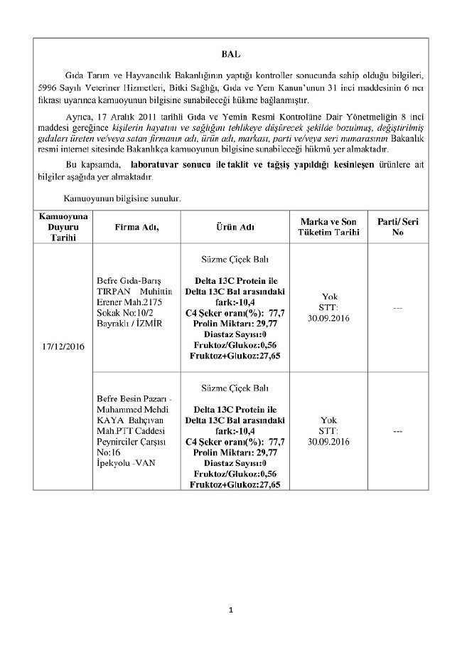Bakanlık duyurdu! Bu 150 ürünü almayın 24
