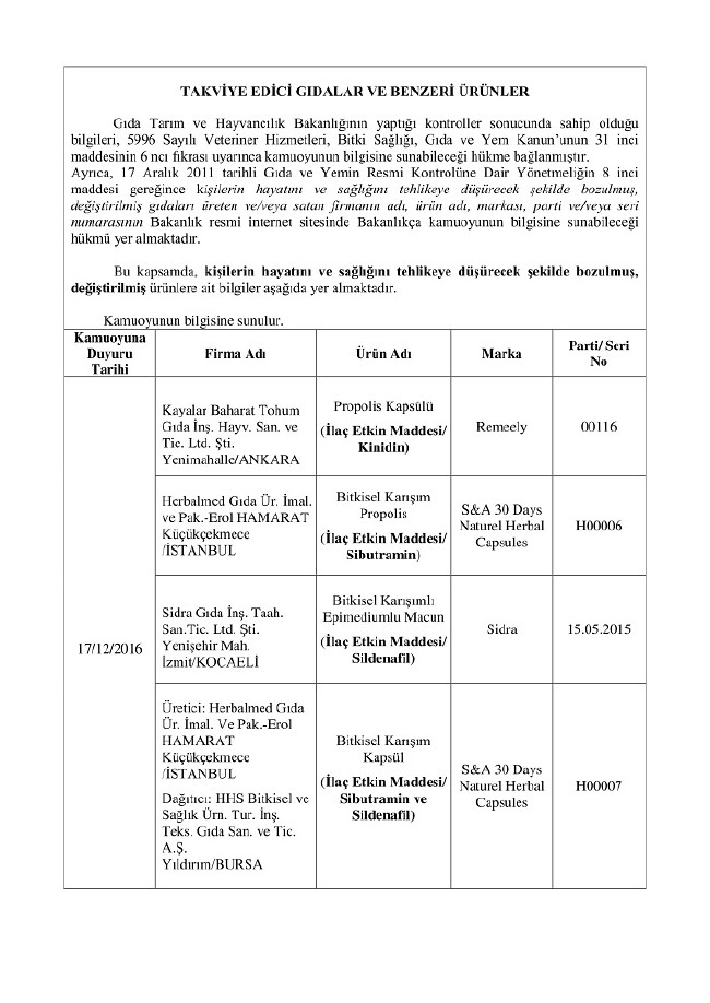 Bakanlık duyurdu! Bu 150 ürünü almayın 26