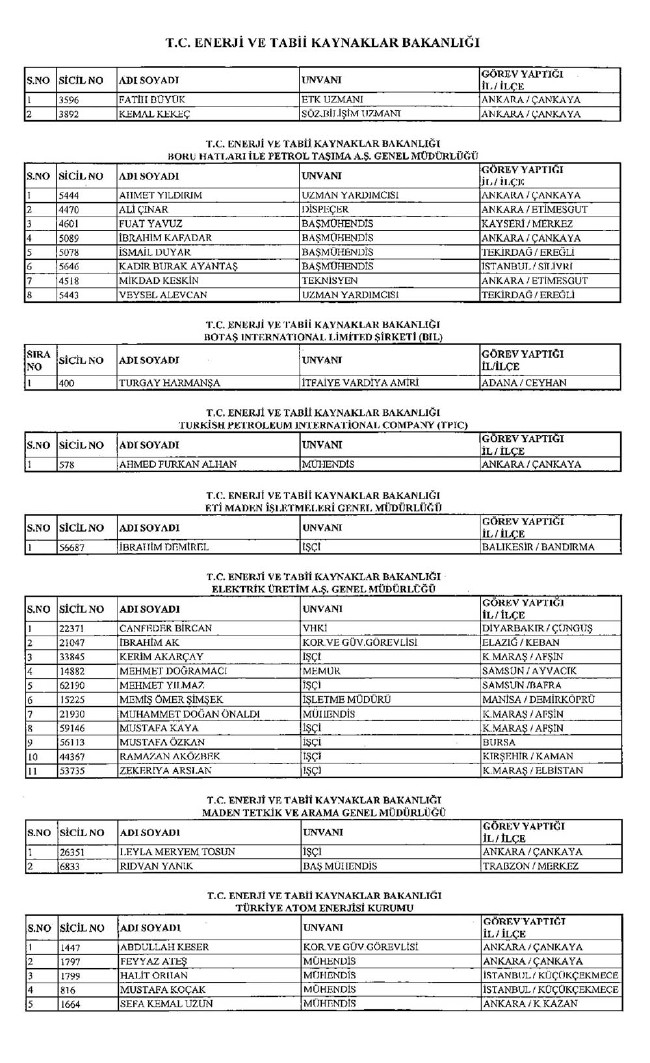 İhraç edilen öğretmenler, Sağlık Bakanlığı personeli ve diğer bakanlık çalışanları 06.01.2017 KHK 19