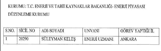 683 sayılı KHK Yayımlandı! İşte Göreve İade Edilenlerin Tam Listesi 9
