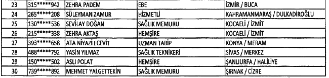 683 sayılı KHK Yayımlandı! İşte Göreve İade Edilenlerin Tam Listesi 6
