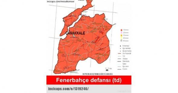 Beşiktaş-Fenerbahçe caps'leri 22