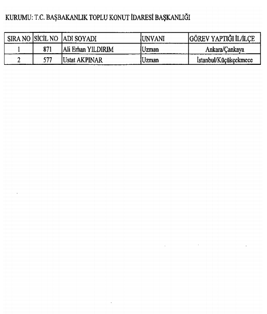 686 Sayılı KHK ile kamudan ihraç edilenlerin tam listesi 110