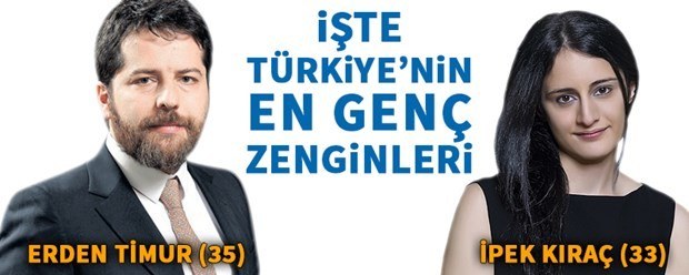 Türkiye'nin en genç zenginleri! 1