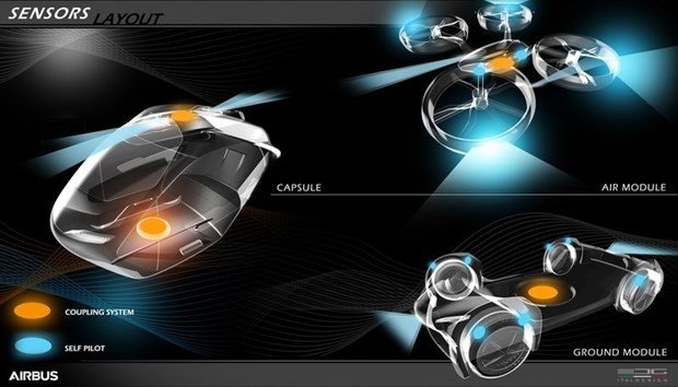 Airbus'ın uçan arabası ! 6