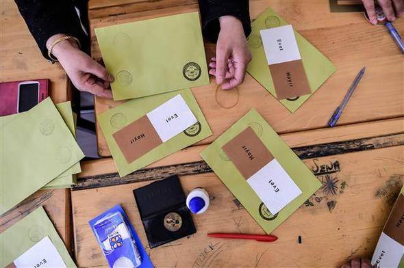 1 Kasım'dan referanduma oylar nasıl değişti? 20