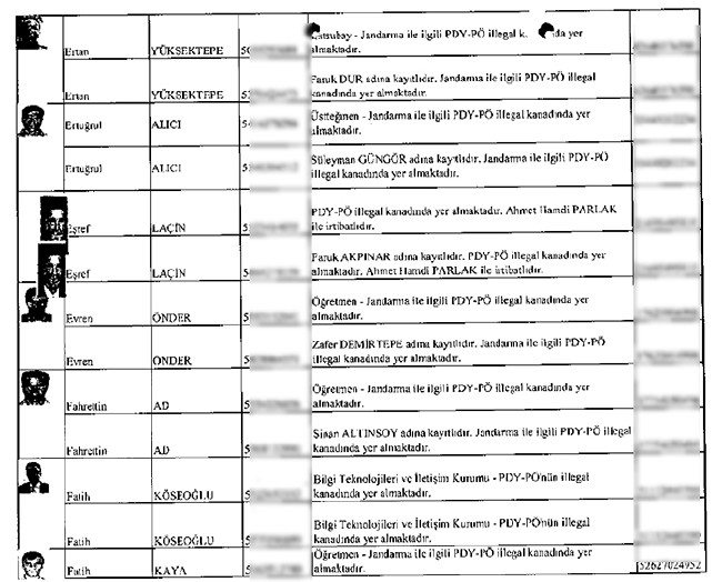 Çöpe bırakılan mahrem imamların listesi 11