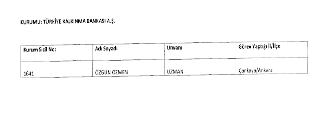 692 Sayılı Kanun Hükmünde Kararname (KHK) ile göreve iade edilenlerin tam listesi 3