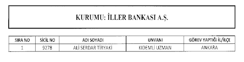 692 Sayılı Kanun Hükmünde Kararname (KHK) ile göreve iade edilenlerin tam listesi 11