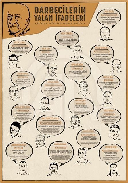 Darbecilerin güldüren yalanları 1