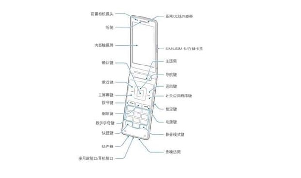 Samsung'dan yeni nesil kapaklı telefon 9