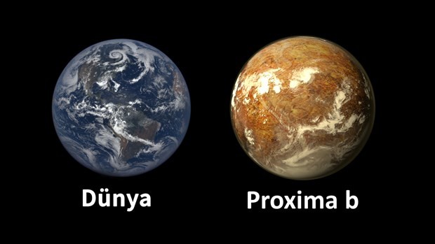 Dünyanın ikizinde canlı yaşamı var mı? 7