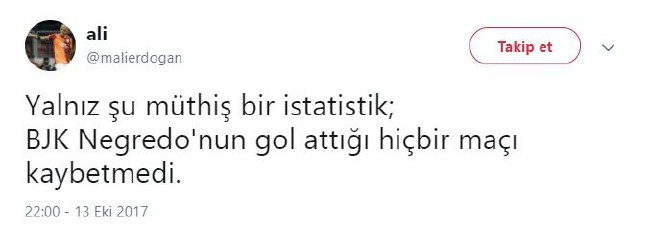 Beşiktaş'ın yenilgisi Twitter'ı salladı 14