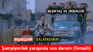 Fenerbahçe-Kayserispor maçı Caps'leri 5