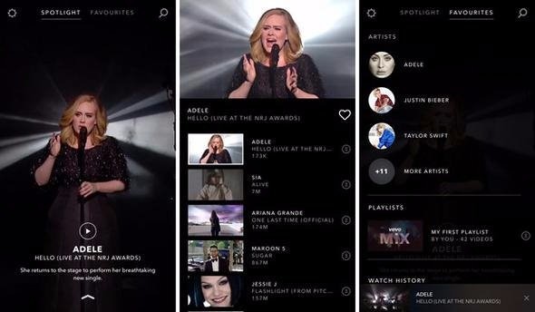 Her telefonda olması gereken en iyi ücretsiz uygulamalar 29